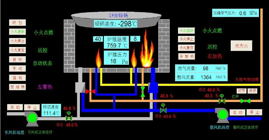 廣東湖南蓄熱式熔鉛爐